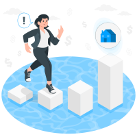 Money motivation-amico